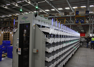 VERHOOGDE PRODUCTIVITEIT MET OPEX