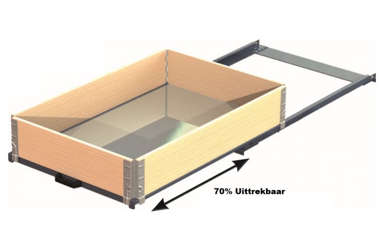 Bakkenlade-met-palletrand-200kg-70-uittrekbaar-e1543581515576.jpg