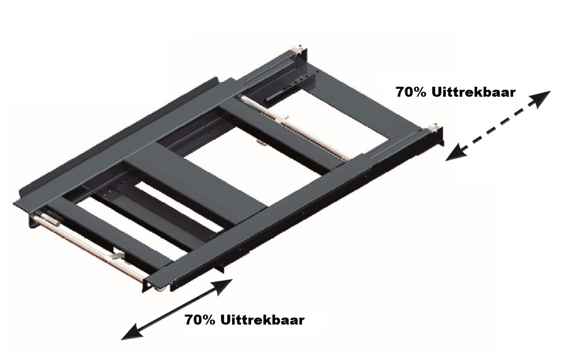 palletlade-800kg-70-twee-zijden-uittrekbaar - ligger - Vanas.jpg