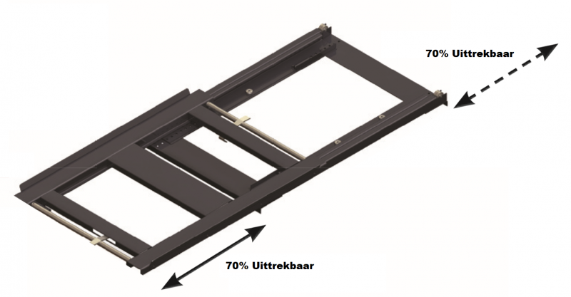 palletlade-600kg-70-twee-zijden-uittrekbaar-e1543581981942 - ligger - Vanas.png