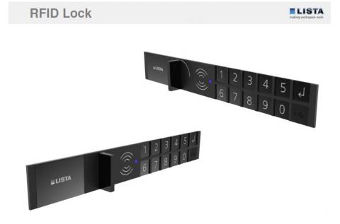 Lista slot systemen