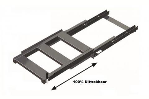 Tiroirs à palettes pour montage sur poutre